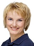 Козлова Анна Геннадьевна