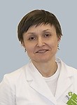 Мишина Галина Александровна
