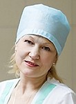 Малова Юлия Геннадьевна
