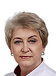 Макеева Ольга Ивановна