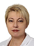 Безмен Марина Николаевна