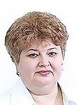 Зайцева Ирина Вячеславовна