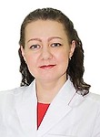 Кабанова Елена Юрьевна