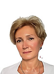 Носкова Евгения Владимировна