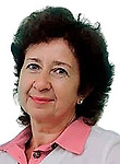 Абраменко Ирина Икаровна
