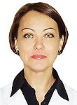 Копосова Ирина Геннадьевна