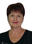 Кулакова Ирина Александровна