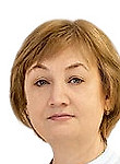 Пендюрина Вера Георгиевна