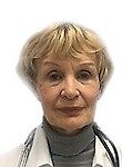 Абрамова Елена Александровна