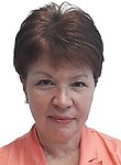 Плоткина Вера Александровна