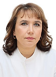 Питакова Анастасия Владимировна