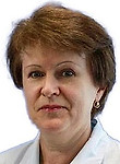 Пилипенко Ирина Алексеевна