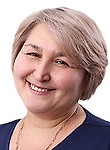 Миргалимова Тамара Александровна