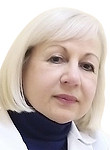 Розова Ольга Михайловна