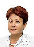 Зычкова Валентина Ивановна