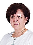Носова Светлана Александровна