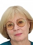 Кириченко Татьяна Владимировна