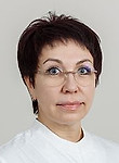 Смакотина Светлана Анатольевна