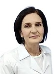 Луткова Ирина Николаевна