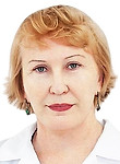 Максименко Татьяна Николаевна