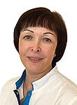 Маслова Ирина Александровна