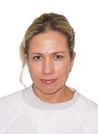 Худорожкова Мария Александровна