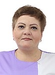 Буланова Оксана Александровна