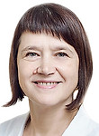 Ситковская Галина Юрьевна