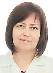 Гуменюк Людмила Владимировна