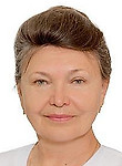 Григорьева Анна Ивановна