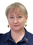 Чупрова Светлана Владимировна