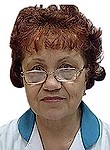 Ряскова Елена Сергеевна