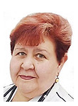 Филимоненко Маргарита Геннадьевна
