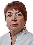 Кожанова Ирина Николаевна