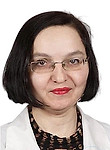 Вайцель Елена Викторовна