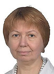 Крамник Галина Ефимовна