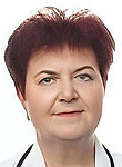 Козлова Галина Анатольевна