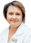 Анохина Светлана Владимировна