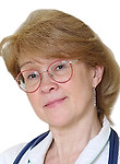 Тищенко Татьяна Викторовна