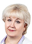 Гладина Наталья Владимировна