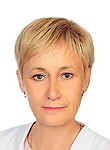 Ермакова Юлия Ивановна