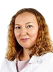 Щербатова Ирина Петровна