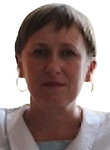 Панова Екатерина Викторовна