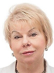 Белоус Ольга Дмитриевна