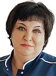 Потемкина Ирина Анатольевна