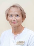Иванова Александра Всеволодовна
