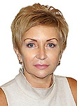 Иевлева Надежда Федоровна