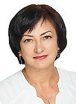Власова Ирина Валентиновна