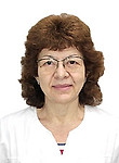 Галимова Эльвира Раифовна