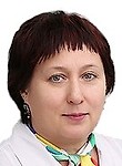 Жирова Марина Михайловна